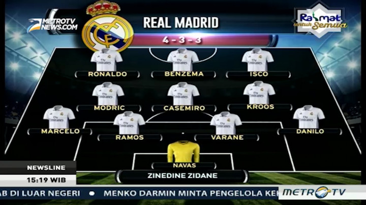 Prakiraan Formasi Celta Vigo vs Real Madrid