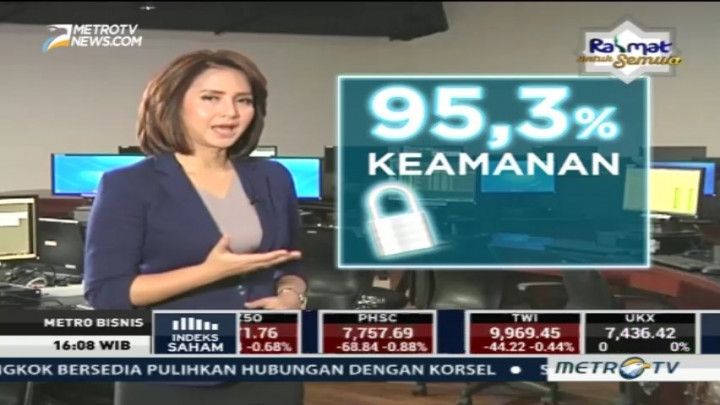 Mengukur Dampak Virus Malware
