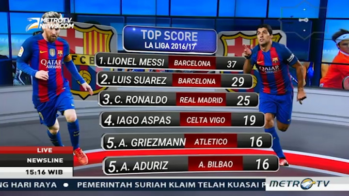 El Real Juara, Barca Dinilai Tetap yang Terbaik