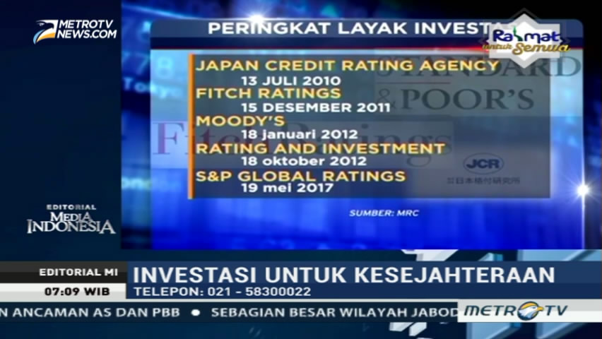 Investasi untuk Kesejahteraan