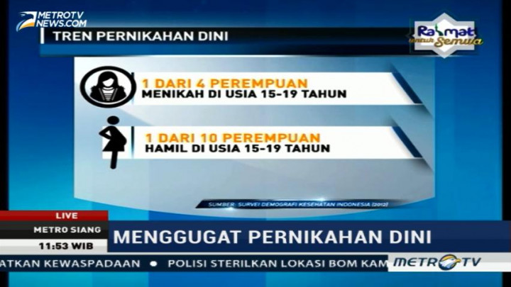 Menggugat Pernikahan Dini (2)