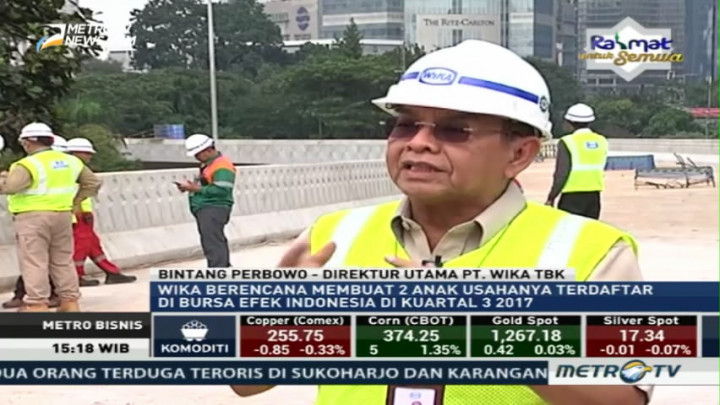 Proyek Strategis WIKA (2)