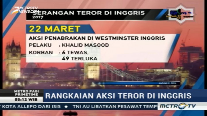 Rangkaian Teror di Inggris dalam 3 Bulan Terakhir