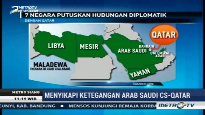 Yaman, Maladewa dan Libya Ikut Putuskan Hubungan Diplomatik dengan Qatar