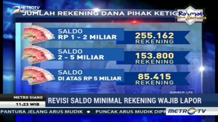 Revisi Saldo Minimal Rekening Wajib Lapor