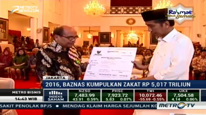Bayar Zakat Kini Bisa Lewat Laku Pandai