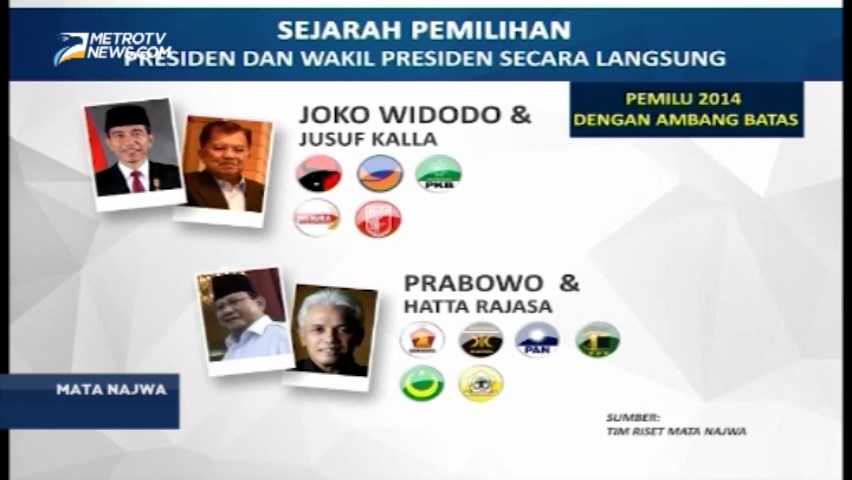 Mata Najwa: Demi Kursi Presiden (3)