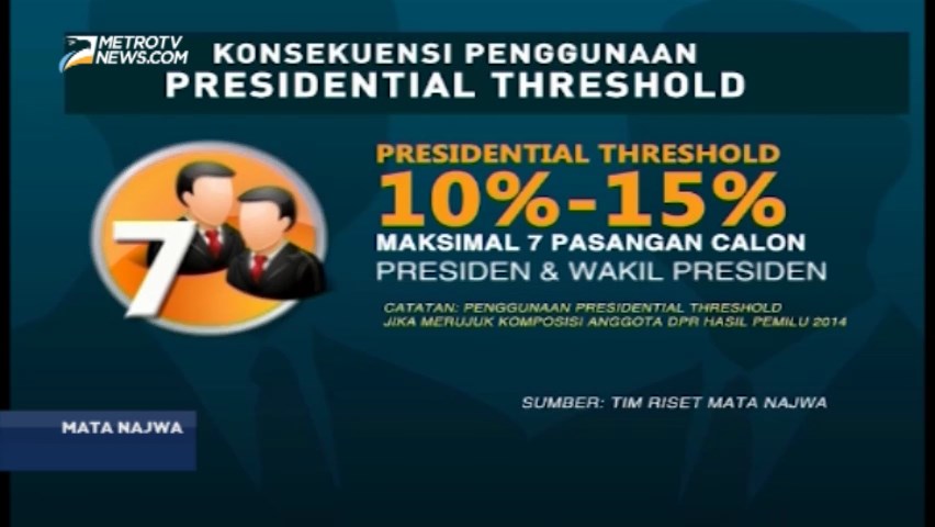 Mata Najwa: Demi Kursi Presiden (4)