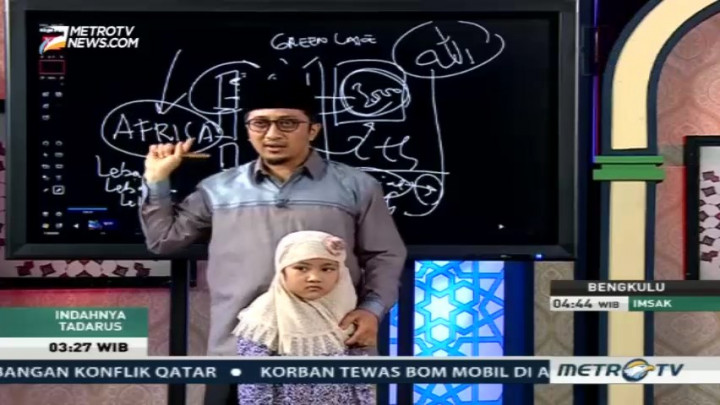 Indahnya Tadarus: Berani Bermimpi dengan Sulaiman Spirit (3)