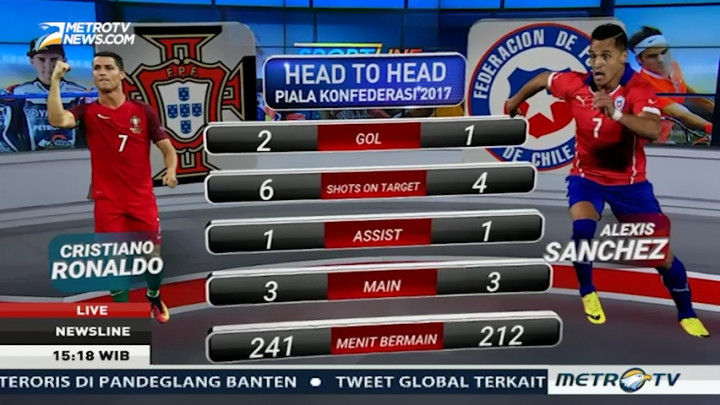 Pertarungan Sanchez vs Ronaldo di Piala Konfederasi 2017