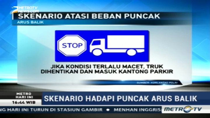 Ini Skenario Antisipasi Kemacetan Arus Balik