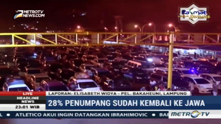 Baru 28% Pemudik Asal Sumatera yang Kembali ke Jawa