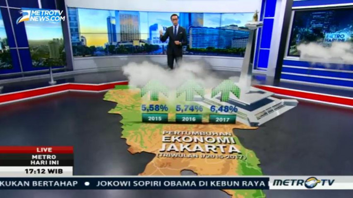 Menakar Dampak Urbanisasi