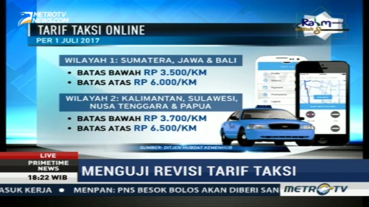 Menguji Revisi Tarif Taksi Online