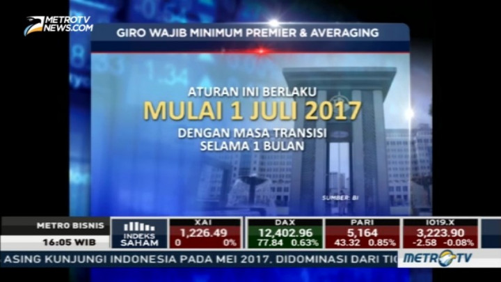 BI Terapkan Aturan GWM Averaging