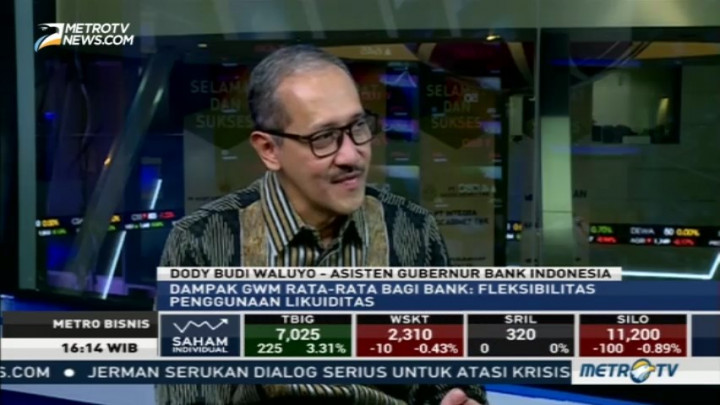 Ini Dampak Penerapan Aturan GWM Averaging bagi Bank