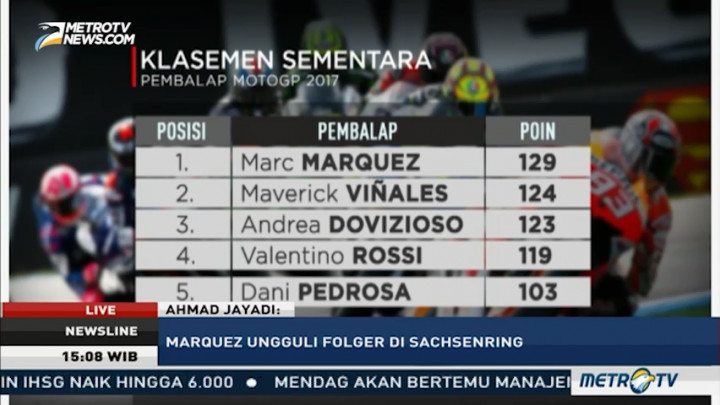 Digdaya di Paruh Musim, Marquez Diprediksi Juara MotoGP 2017