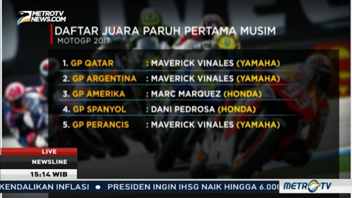 Persaingan Ketat Memburu Juara Gelar MotoGP 2017
