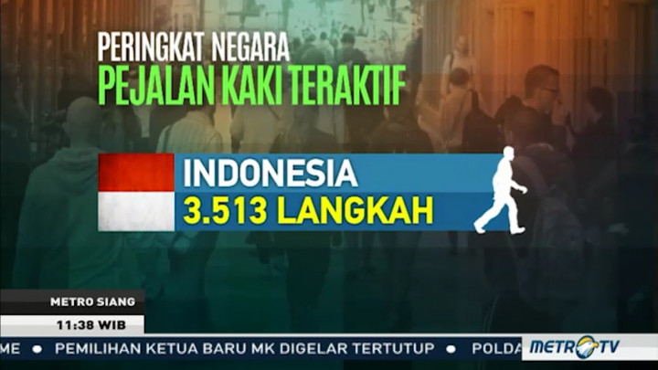 Penduduk Indonesia Paling Malas Jalan Kaki?