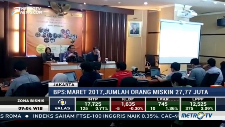 Maret 2017, BPS: Jumlah Penduduk Miskin Capai 27,77 Juta