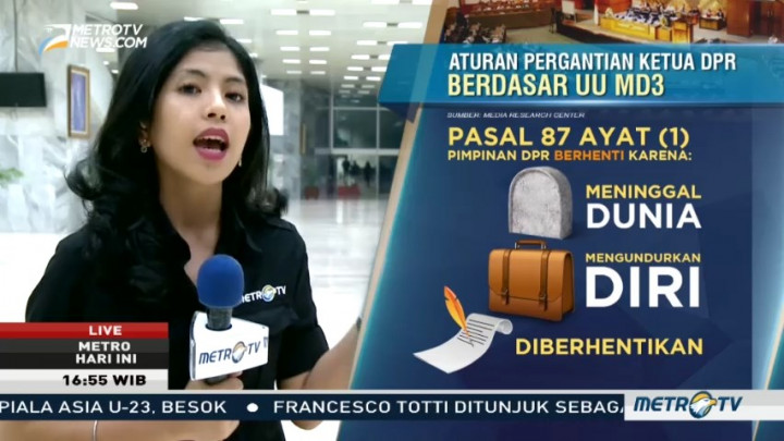 Mekanisme Pergantian Ketua DPR Berdasar UU MD3