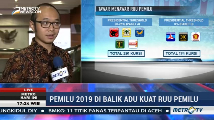 Yunarto Wijaya: Penghapusan Presidential Threshold Harga Mati Bagi Demokrat