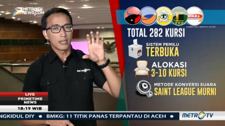 Data dan Fakta Soal RUU Pemilu