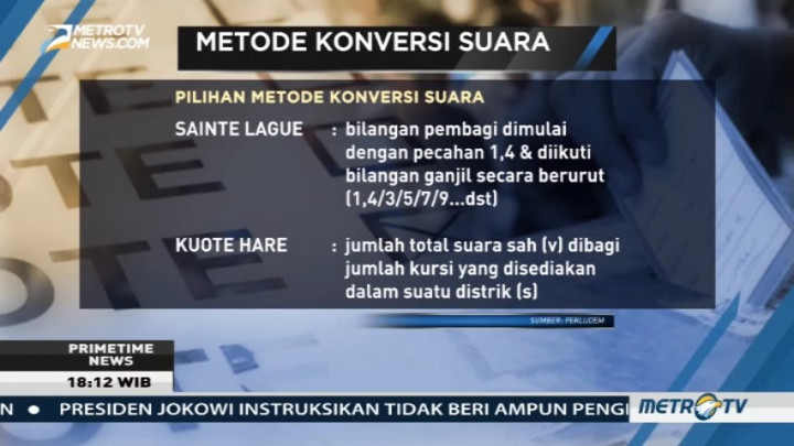 Perbedaan Kuota Hare dan Sainte Lague