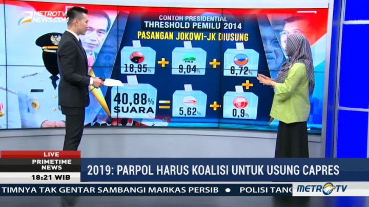 Penjelasan Lengkap Aturan Baru Pemilu 2019