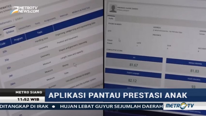 Aplikasi untuk Pantau Prestasi Anak