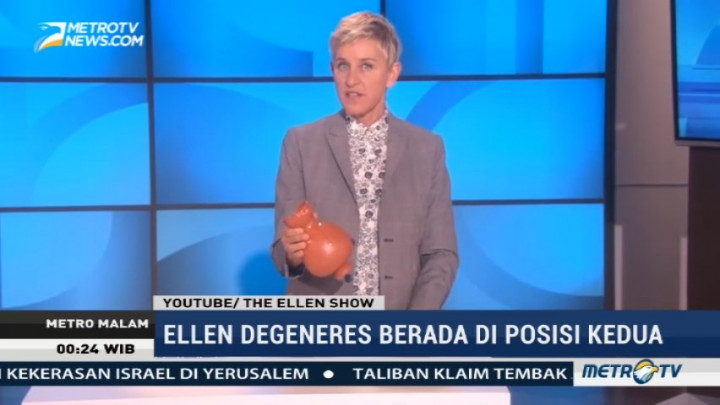 Forbes Rilis Daftar 10 Artis Termahal 2017