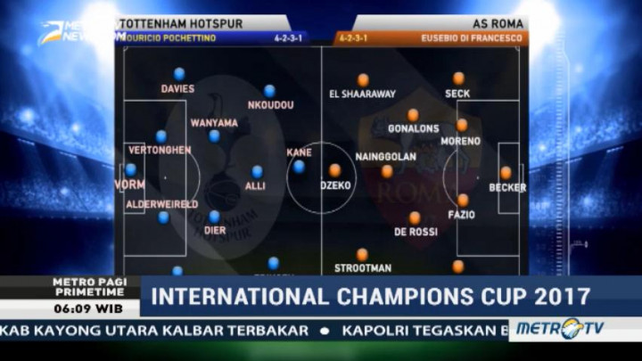 Preview Tottenham Hotspur vs AS Roma