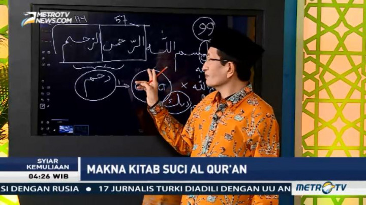 Syiar Kemuliaan: Makna Kitab Suci Al Quran? (3)