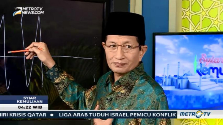 Syiar Kemuliaan: Al Quran Sebagai Pedoman (3)