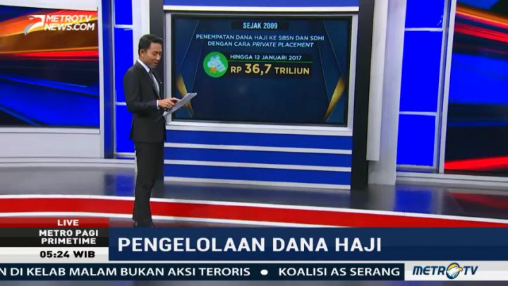 Begini Gambaran Pengelolaan Dana Haji