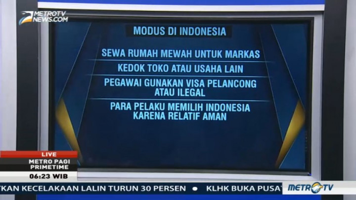 Fakta dan Data Kasus Kejahatan Siber oleh WNA di Indonesia