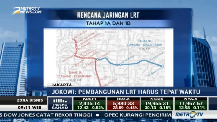 Pemerintah Ingin Swasta Terlibat Lebih Jauh dalam Proyek LRT
