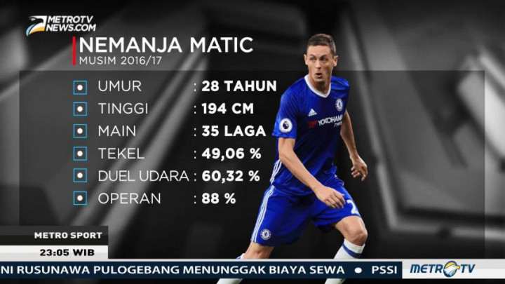 Dampak Kedatangan Matic di Man United