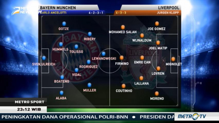 Preview Bayern Munchen vs Liverpool