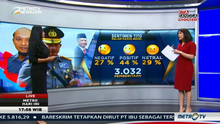 Netizen Soroti Kapolri dan Kasus Novel Baswedan