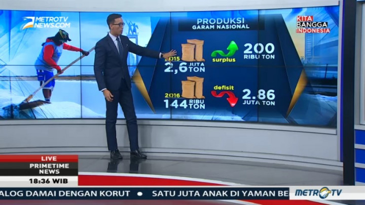 Ironi Garam di Negeri Maritim