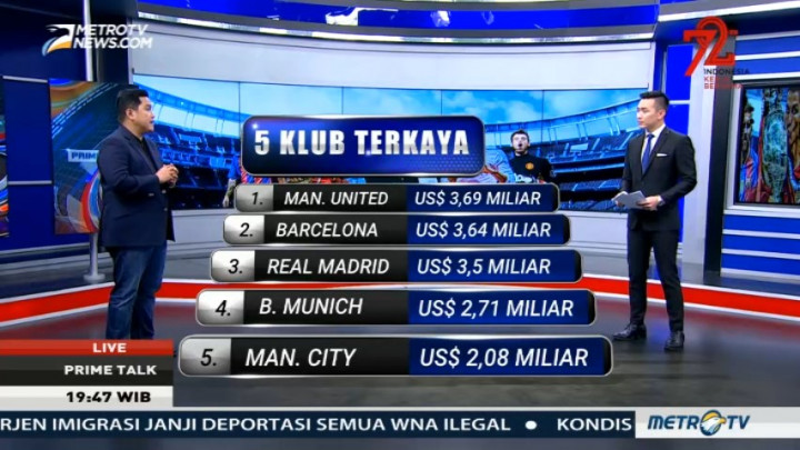 Efek Mahar Super Besar Neymar di Bursa Transfer Pemain