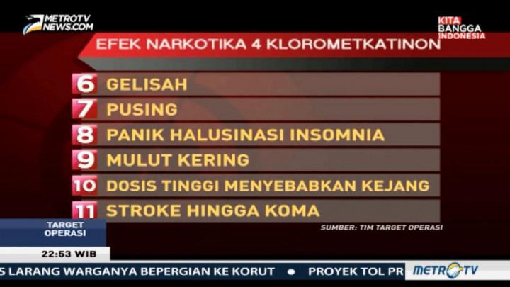 Jerat Minuman Oplosan (3)