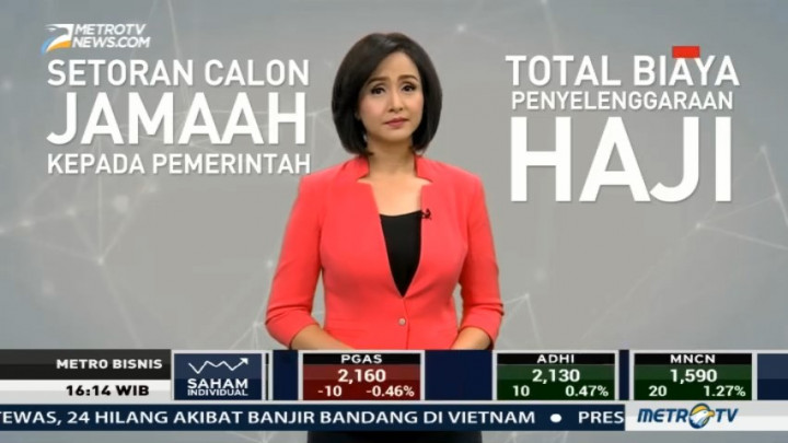 Utak-atik Investasi Dana Haji