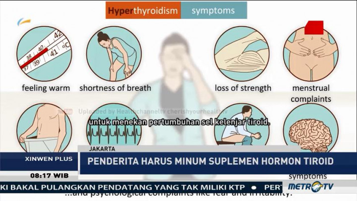Mengenal Kanker Tiroid