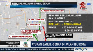 Ganjil Genap Di Tol Cikampek Tak Hanya Untuk Atasi Macet