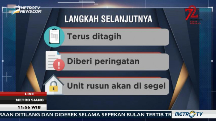 Mencari Solusi Atasi Tunggakan Sewa Rusun