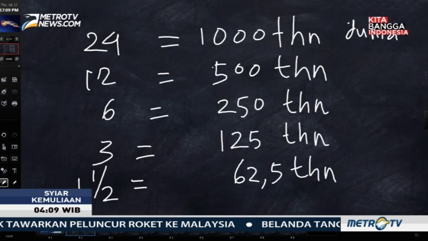Memaknai Umur dalam Kehidupan (1)