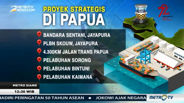 Jelang 3 Tahun Pemerintahan Jokowi-JK