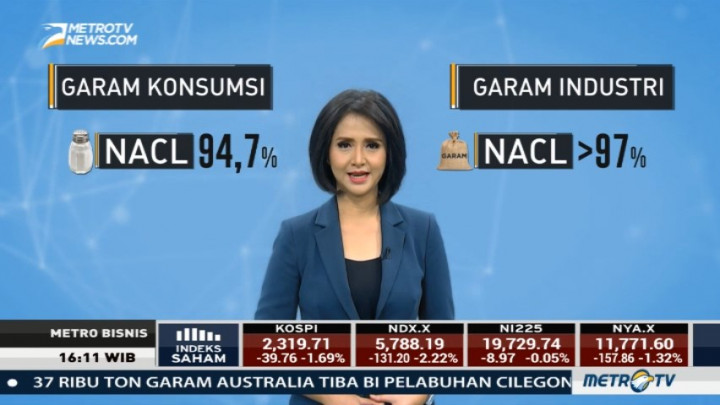 Data dan Fakta di Balik Kelangkaan Garam